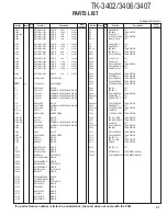 Preview for 21 page of Kenwood TK-3402 Service Manual