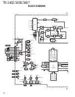 Preview for 38 page of Kenwood TK-3402 Service Manual