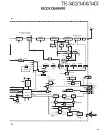 Preview for 39 page of Kenwood TK-3402 Service Manual