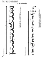 Preview for 40 page of Kenwood TK-3402 Service Manual