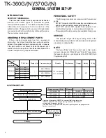 Предварительный просмотр 3 страницы Kenwood TK-360G Service Manual