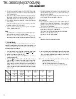 Предварительный просмотр 11 страницы Kenwood TK-360G Service Manual