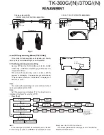 Предварительный просмотр 12 страницы Kenwood TK-360G Service Manual