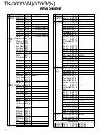 Предварительный просмотр 15 страницы Kenwood TK-360G Service Manual