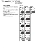 Предварительный просмотр 17 страницы Kenwood TK-360G Service Manual