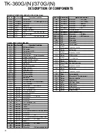 Предварительный просмотр 25 страницы Kenwood TK-360G Service Manual