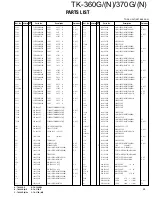 Предварительный просмотр 30 страницы Kenwood TK-360G Service Manual