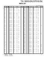 Предварительный просмотр 32 страницы Kenwood TK-360G Service Manual