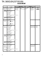 Предварительный просмотр 43 страницы Kenwood TK-360G Service Manual