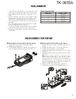 Предварительный просмотр 5 страницы Kenwood TK-361SA Service Manual