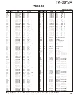 Предварительный просмотр 15 страницы Kenwood TK-361SA Service Manual