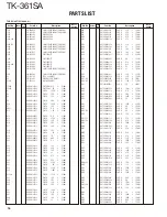 Preview for 16 page of Kenwood TK-361SA Service Manual