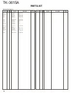 Предварительный просмотр 18 страницы Kenwood TK-361SA Service Manual