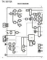 Предварительный просмотр 34 страницы Kenwood TK-361SA Service Manual