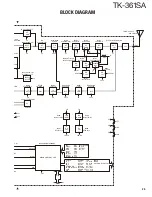 Preview for 35 page of Kenwood TK-361SA Service Manual