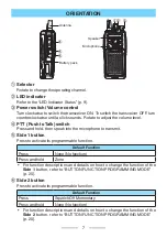 Preview for 7 page of Kenwood TK-3701D-E User Manual