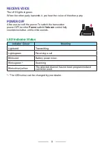 Preview for 9 page of Kenwood TK-3701D-E User Manual