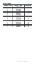 Preview for 11 page of Kenwood TK-3701D-E User Manual