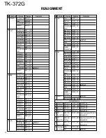 Предварительный просмотр 12 страницы Kenwood TK-372G Service Manual