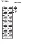 Предварительный просмотр 14 страницы Kenwood TK-372G Service Manual