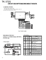 Предварительный просмотр 20 страницы Kenwood TK-372G Service Manual