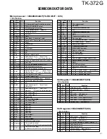 Предварительный просмотр 21 страницы Kenwood TK-372G Service Manual