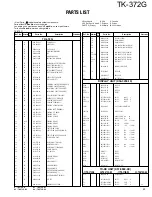 Предварительный просмотр 23 страницы Kenwood TK-372G Service Manual