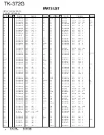 Предварительный просмотр 24 страницы Kenwood TK-372G Service Manual