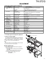 Предварительный просмотр 33 страницы Kenwood TK-372G Service Manual