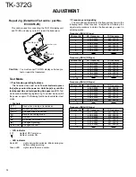 Предварительный просмотр 34 страницы Kenwood TK-372G Service Manual