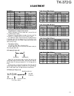 Предварительный просмотр 35 страницы Kenwood TK-372G Service Manual