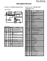 Preview for 15 page of Kenwood TK-373G Service Manual