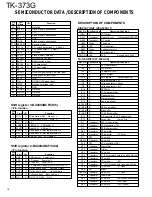 Preview for 16 page of Kenwood TK-373G Service Manual