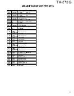 Preview for 17 page of Kenwood TK-373G Service Manual