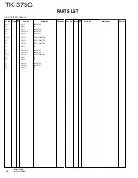 Preview for 24 page of Kenwood TK-373G Service Manual