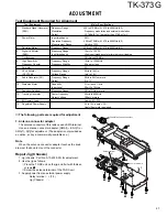 Preview for 27 page of Kenwood TK-373G Service Manual