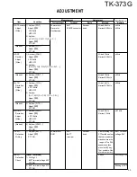 Preview for 33 page of Kenwood TK-373G Service Manual