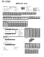 Preview for 2 page of Kenwood TK-378G Service Manual