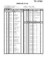 Preview for 3 page of Kenwood TK-378G Service Manual