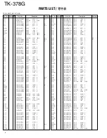 Preview for 4 page of Kenwood TK-378G Service Manual