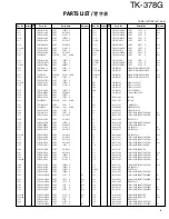 Preview for 5 page of Kenwood TK-378G Service Manual