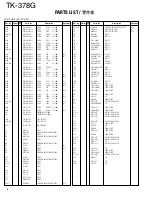 Preview for 8 page of Kenwood TK-378G Service Manual