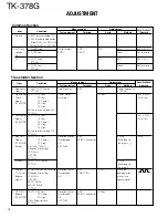 Preview for 14 page of Kenwood TK-378G Service Manual