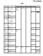 Preview for 17 page of Kenwood TK-378G Service Manual