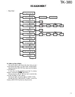 Preview for 19 page of Kenwood TK-380 Service Manual