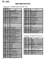 Preview for 26 page of Kenwood TK-380 Service Manual