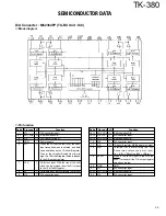 Preview for 29 page of Kenwood TK-380 Service Manual