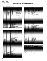 Preview for 32 page of Kenwood TK-380 Service Manual