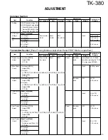 Preview for 49 page of Kenwood TK-380 Service Manual