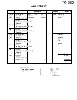 Preview for 55 page of Kenwood TK-380 Service Manual